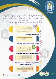 النسبة الموزونة نسب قبول جامعة طيبة ١٤٤١