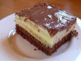 pin auf kuchen