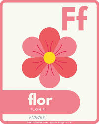 Learn the spanish alphabet for kids with our spanish for beginners series! Spanish F Spanish Alphabet Flash Cards Spanish Alphabet Alphabet Flashcards Spanish Songs