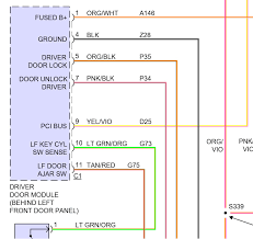 Set it up improperly and it's potentially deadly. Door Wiring Or Bcm Same Decade Old Problem With Door Wring Breaks