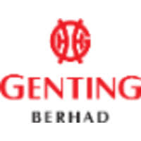 Engineer at microtronics technology sdn bhd. Biotechnology Jobs In Malaysia Now Hiring Recruit Net