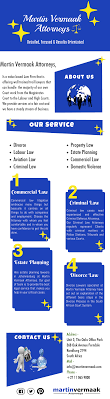Martin Vermaak Attorneys Is One Of The Best Lawfirms In Johannesburg South Africa We Provide Expert Legal Advice To Our Labor Law Business Lawyer Law Firm
