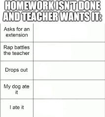 When Homework Isnt Done Blank Template Imgflip