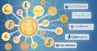 Bitcoin is a currency born into the digital age. Best Bitcoin Exchanges Comparison Chart Bitcoinbestbuy