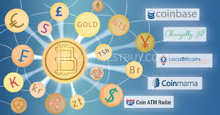 The entire cryptocurrency sphere has gained huge popularity over the last few years, with several regulated global exchanges entering the space, allowing easy. Best Bitcoin Exchanges Comparison Chart Bitcoinbestbuy