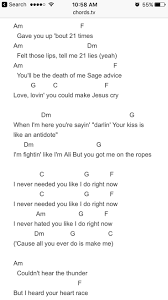 Make Me Cry Chords Noah Cyrus Ukulele Songs Ukulele Music Ukulele