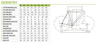 cannondale caad12 disc dura ace road bike 2019