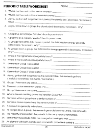View, download and print periodic table review worksheet with answer key pdf template or. 29 The Periodic Law Worksheet Worksheet Project List