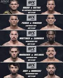 Perhaps The Greatest Ufc Card Of All Time Ufc
