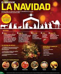 Conoces Cual Es El Origen De La Fiesta De Navidad Infografia Origen De La Navidad Tradiciones Navidenas Historias De Navidad