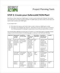There should be clear tasks or actions you can take to make progress toward a goal. Free 30 Smart Goals Examples Samples In Pdf Doc Examples