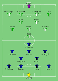 Maybe you would like to learn more about one of these? Datei Independiente Del Valle Vs Atletico Nacional 2016 07 20 Svg Wikipedia