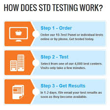 Check spelling or type a new query. How Long Does It Take To Receive Std Test Results