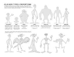 Drawing For Animation Course Animation Drawings Funny Jokes