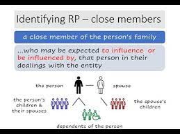 Aasb 124 related party disclosures as amended incorporates ias 24 related party disclosures as issued and amended by the international accounting standards board (iasb). Mfrs 124 Related Party Disclosures Youtube