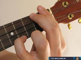 Check spelling or type a new query. Eaug Ukulele Chord Baritone