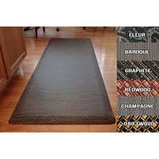 Maybe you would like to learn more about one of these? Product Comfort Mats Chef Design Design