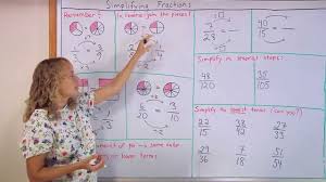 Simplifying Fractions The Easy Way With Visual Models Grade 5 Math