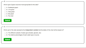 solved the distribution of water on earth can be divided