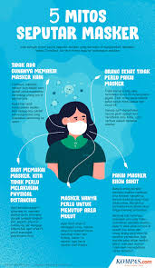 Pada masa pandemi ini, kabupaten kepulauan mentawai memberlakukan peraturan ketat bagi semua fasilitas.terutama fasilitas transportasi yaitu transpor … tasi laut.sebutkan syarat syarat jika hendak bepergian ingin bergabung dengan brainly? Sekolah Di Zona Hijau Boleh Dibuka Simak Panduan Keselamatan Dari Kemendikbud Halaman All Kompas Com