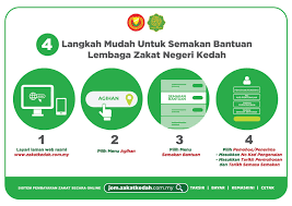 Pilih jenis bantuan yang dipohon: Ketahui 4 Cara Lembaga Zakat Negeri Kedah Darul Aman Facebook