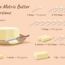 Thus, to find out how many tbsp you need, simply multiply the number of cups a recipe calls for by 16. Converting Grams Of Butter To Us Tablespoons
