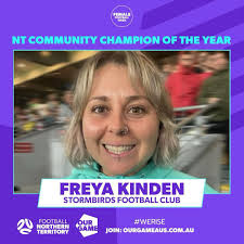 Mindil Aces Football Club