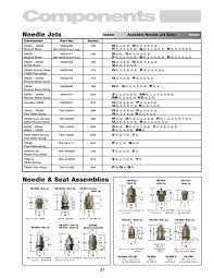 Sudco Intl Corp Jetting Assistance