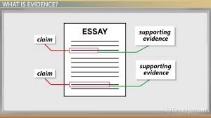 1 the permission to copy and/or use these materials does not extend to. Finding Evidence In A Reading Passage Strategies Examples Video Lesson Transcript Study Com