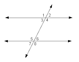 The supplementary angle need not be adjacent to each other, but its sum should be equal to 180 degrees. Why Are Supplementary Angles Important Example