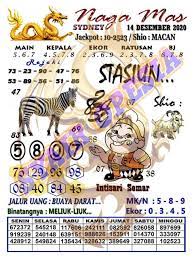 1 New Message Kode Syair Sydney 14 Desember 2020 Forum Syair Togel Hongkong Singapura Sydney