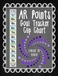 Ar Point Clip Chart Accelerated Reader Clip Chart Chevron