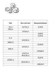 Cent und euro 2 arbeitsblätter zum erkennen der cent und euro im zr bis 10 in mengenkreisen gabi koch, pdf arbeitsblatt: Euro Und Cent Umwandeln Dezimalzahlen Arbeitsblatt Umwandeln Von Geldeinheiten Bettermarks Daher Ist Es Sehr Wichtig Dies Oft Zu Uben Sendiriajakak