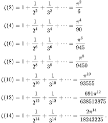 Cat face e la puterea x ori x? Particular Values Of The Riemann Zeta Function Wikipedia