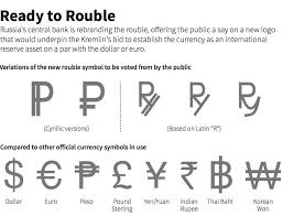 The russian ruble (or rouble) is the official currency of the russian federation, as well as south there is currently no official symbol for the ruble, though the abbreviation руб. Russia Introduces New Currency Symbol