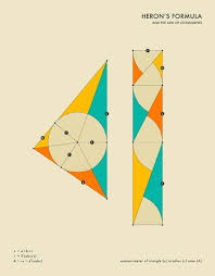 Heron S Formula Art Print By Jazzberry Blue Society6 In 2021 Mathematics Geometry Math Formulas Math Visuals