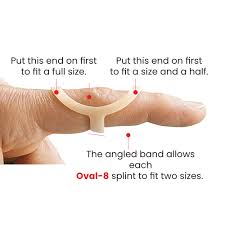 Oval-8 Finger Splints | 3-Point Products · Dunbar Medical