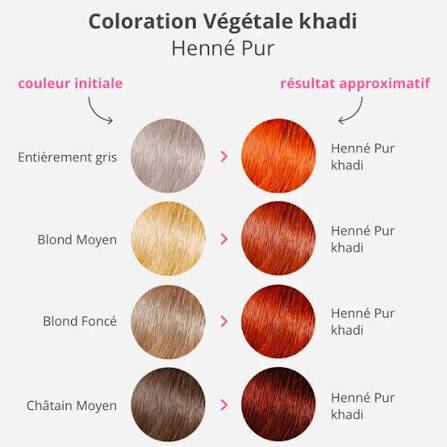Khadi Coloration Vegetale