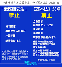 深水埗有23條鄉村 有碼頭 google map中的菴由 認識深水埗區 粵語旁白字幕 香港街名地名研究. Bluebase ä¸€åœ–ç‡æ¸… æ¸¯å€åœ‹å®‰æ³• å'Œ åŸºæœ¬æ³• 23æ¢çš„å…§å®¹åˆ†åˆ¥ Facebook