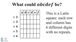 Can You Figure Out The Special 6 Digit Number Mathematics Digit Numbers