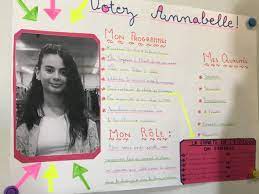 Election De Delegues De Classe Cm2 A Cm2 B Lycee Franco Libanais Alphonse De Lamartine