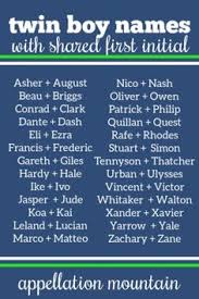 60 Baby Names Ideas Baby Names Names Baby Name List
