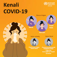 Who Indonesia On Twitter Apakah Anda Mengalami Gejala Covid19 Coronavirus Tidak Tahu Apa Yang Harus Dilakukan Selalu Ikuti Anjuran Dinas Kesehatan Https T Co 5yxhcs8vdv