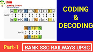 I am free to learn at my own pace, follow my own schedule and choose the subject i want to learn from the syllabus. Best Online Bank Coaching Centre In Chennai 2021 Ibps Po Clerk Exam