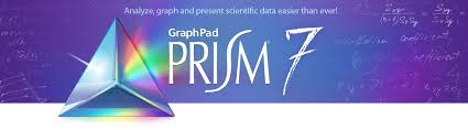 Graphpad Prism 7 04 Full Patch Is A Statistic And Scientific 2d Graphing Software Combines Data Organization With Understa Prism Nonlinear Regression Graphing