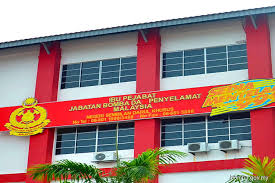 Negeri sembilan atau juga dikenal sebagai negeri sembilan darul khusus merupakan salah satu negara bagian dalam federasi malaysia. 60 Premises In Negeri Sembilan Do Not Have Fire Certificates The Edge Markets