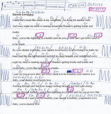 Love (ohh) baby, your electric love (ahh) electric love (ohh) (ohh) rushing through me feel your energy rushing through me feel your energy rushing through me baby, you're like lightning in a bottle i can't let you go now that i got it and all i need is to be struck by. Electric Love Borns Guitar Chord Chart Capo 2nd Fret Guitar Chords For Songs Guitar Chords And Lyrics Guitar Chords