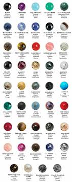 Power Stone And Gemstone Jewelry Meanings Blessed Be
