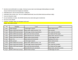 13 Day Eating Plan Metabolism Diet Metabolic Diet 13 Day Metabolism Diet Metabolism Diet Plan
