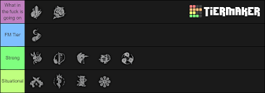 Blade Soul 6v6 Tier List Bladeandsoul Blade & soul contains nine playable classes. blade soul 6v6 tier list bladeandsoul